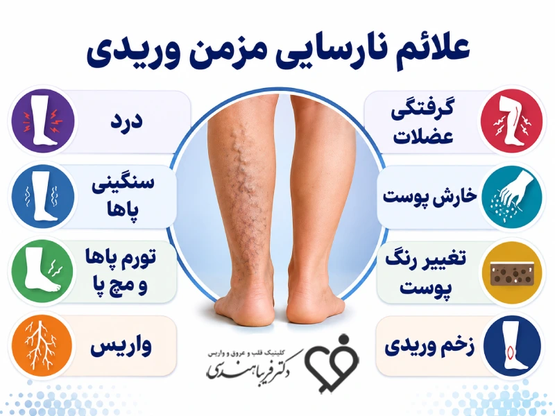 علائم نارسایی وریدی