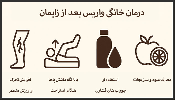 درمان خانگی واریس بعد زایمان